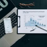 commercial intelligence mapping analysis