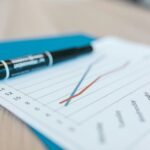 market signal evaluation report