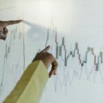 market signal interpretation brief